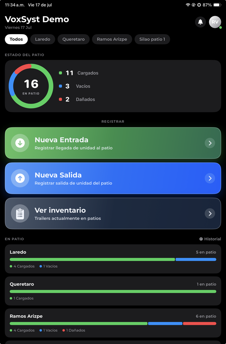 Dashboard de VoxSyst en iPad